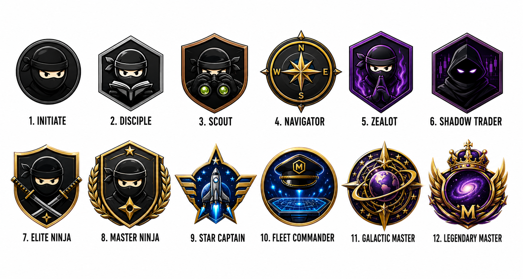 The eleven Moocharoo Ninja rank badges from Initiate to Galactic Master